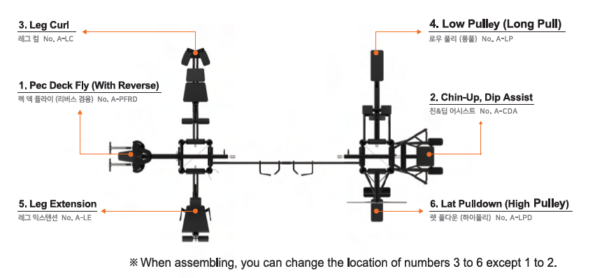 Gimnasio Multiprofesional (8 estaciones)