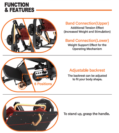 Torture Power Leg Press Premium (Thomson) (New)